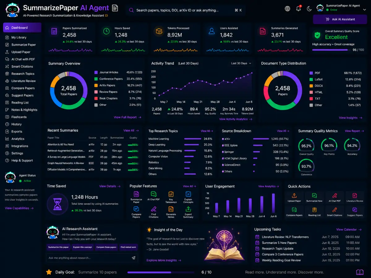 summarizepaper.app AI paper summarizer app — guidance dashboard preview